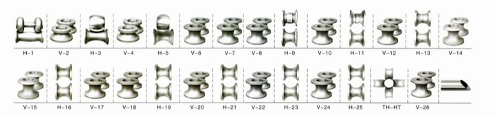 不銹鋼焊管模具 中牌機(jī)械專業(yè)制造<a href='http://m.biciy.cn/pro/' target='_blank' title='制管機(jī)' ><strong>制管機(jī)</strong></a>,<a href='http://m.biciy.cn/pro/' target='_blank' title='不銹鋼制管機(jī)' ><strong>不銹鋼制管機(jī)</strong></a>,流體管制管機(jī),焊管機(jī)械,焊管設(shè)備,焊管機(jī)組整廠設(shè)備應(yīng)用方案提供商