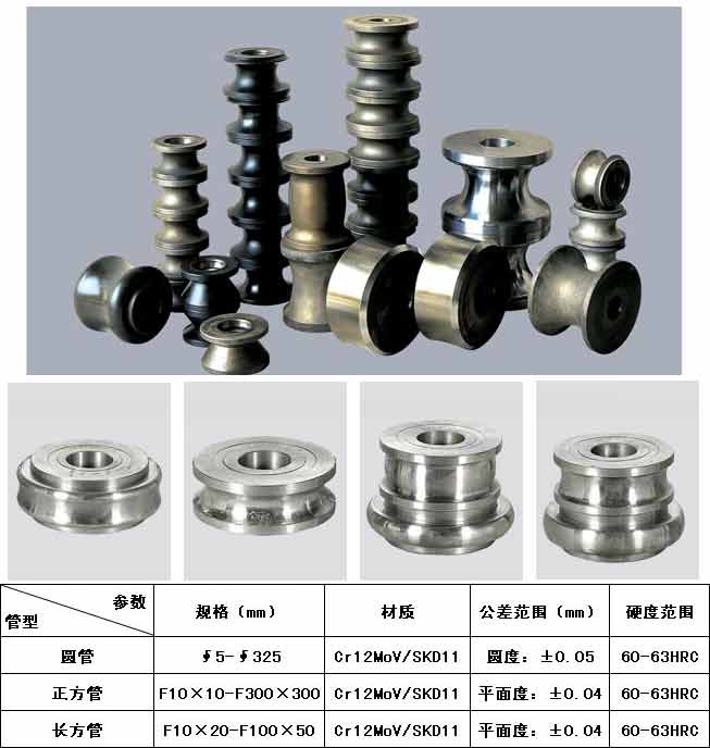 焊管模具 中牌機(jī)械專業(yè)制造<a href='http://m.biciy.cn/pro/' target='_blank' title='制管機(jī)' ><strong>制管機(jī)</strong></a>,<a href='http://m.biciy.cn/pro/' target='_blank' title='不銹鋼制管機(jī)' ><strong>不銹鋼制管機(jī)</strong></a>,流體管制管機(jī),焊管機(jī)械,焊管設(shè)備,焊管機(jī)組整廠設(shè)備應(yīng)用方案提供商